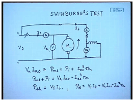 Testing Of DC Shunt Motors | Electrical Machines - Electrical Engineering (EE)