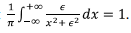 Elements of Vector Calculus: Laplacian | Electromagnetic Fields Theory (EMFT) - Electrical Engineering (EE)