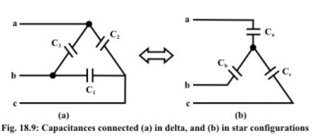 Three-Phase Balanced Supply | Basic Electrical Technology - Electrical Engineering (EE)