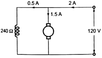 Previous Year Questions- DC Machines - 1 | Electrical Machines - Electrical Engineering (EE)