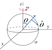 Conservation of Energy & Momentum | Electromagnetic Fields Theory (EMFT) - Electrical Engineering (EE)