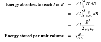 Eddy Current & Hysteresis Loss | Basic Electrical Technology - Electrical Engineering (EE)