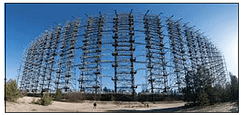 Antenna Arrays | Electromagnetics - Electronics and Communication Engineering (ECE)
