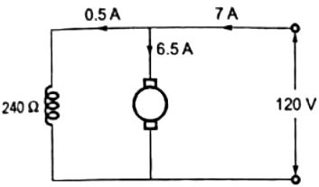 Previous Year Questions- DC Machines - 1 | Electrical Machines - Electrical Engineering (EE)