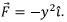 Line & Surface Integrals | Electromagnetic Fields Theory (EMFT) - Electrical Engineering (EE)