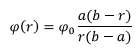 Coefficient of Potential & Capacitance | Electromagnetic Fields Theory (EMFT) - Electrical Engineering (EE)