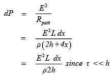 Eddy Current & Hysteresis Loss | Basic Electrical Technology - Electrical Engineering (EE)