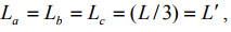 Three-Phase Balanced Supply | Basic Electrical Technology - Electrical Engineering (EE)