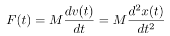 Modelling of Physical Systems | Control Systems - Electrical Engineering (EE)