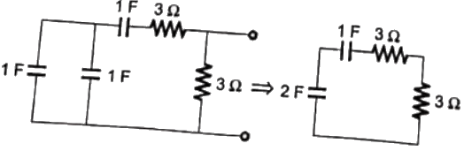 Previous Year Questions- Transients and Steady State Response - 2 | Network Theory (Electric Circuits) - Electrical Engineering (EE)