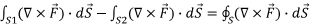 Conservative Field, Stoke’s Theorem | Electromagnetic Fields Theory (EMFT) - Electrical Engineering (EE)