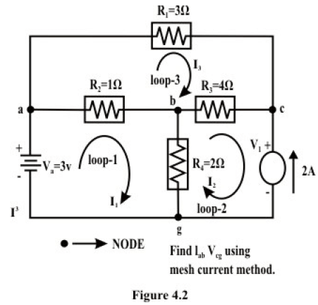 Loop Analysis of Resistive Circuit in the Context of DC Voltages & Currents | Basic Electrical Technology - Electrical Engineering (EE)
