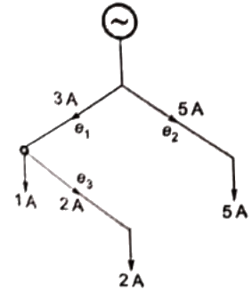 Previous Year Questions- Distribution Systems, Cables and Insulators | Power Systems - Electrical Engineering (EE)