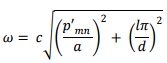 Wave Guides & Resonating Cavities | Electromagnetics - Electronics and Communication Engineering (ECE)
