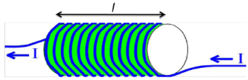 Electromagnetic Induction | Electromagnetic Fields Theory (EMFT) - Electrical Engineering (EE)