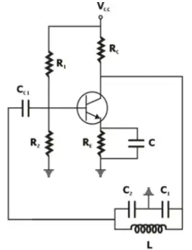 Colpitts Oscillator using BJT