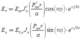 Study Notes: Waveguides | Electromagnetics - Electronics and Communication Engineering (ECE)