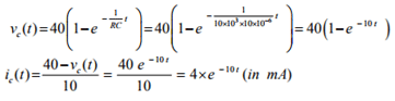 Study of DC Transients in R-L & R-C Circuits | Basic Electrical Technology - Electrical Engineering (EE)