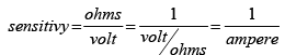 Study of DC-AC Measuring Instruments - 2 | Basic Electrical Technology - Electrical Engineering (EE)
