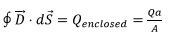 Dielectrics | Electromagnetic Fields Theory (EMFT) - Electrical Engineering (EE)