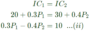Previous Year Questions- Economic Power Generation and Load Dispatch | Power Systems - Electrical Engineering (EE)