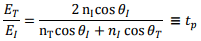 Electromagnetic Waves | GATE Notes & Videos for Electrical Engineering - Electrical Engineering (EE)