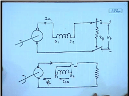 Starting And Braking Of DC Series Motors | Electrical Machines - Electrical Engineering (EE)