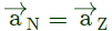 Previous Year Questions- Magnetostatic Fields | Electromagnetic Fields Theory (EMFT) - Electrical Engineering (EE)