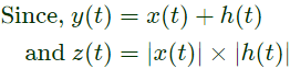 Previous Year Questions- Introduction of C.T. and D.T. Signals | Signals and Systems - Electrical Engineering (EE)