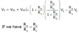 Operational Amplifiers - 1 | Analog Circuits - Electronics and Communication Engineering (ECE)