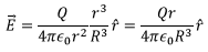 Gauss’s Law & Potential | Electromagnetic Fields Theory (EMFT) - Electrical Engineering (EE)