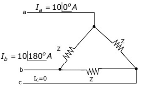 Previous Year Questions- Fault Analysis - 2 | Power Systems - Electrical Engineering (EE)