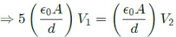 Previous Year Questions- Electrostatic Fields - 1 | Electromagnetic Fields Theory (EMFT) - Electrical Engineering (EE)