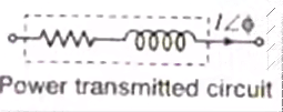 System Stability Concepts | Power Systems - Electrical Engineering (EE)