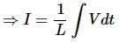 Network Theory - Passive Elements | Network Theory (Electric Circuits) - Electrical Engineering (EE)