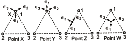 Previous Year Questions- Performance of Transmission Lines, Line Parameters and Corona - 2 | Power Systems - Electrical Engineering (EE)
