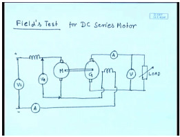 Testing Of DC Series Motors | Electrical Machines - Electrical Engineering (EE)