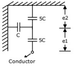 Previous Year Questions- Distribution Systems, Cables and Insulators | Power Systems - Electrical Engineering (EE)