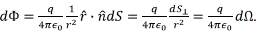 Gauss’s Law & Potential | Electromagnetic Fields Theory (EMFT) - Electrical Engineering (EE)