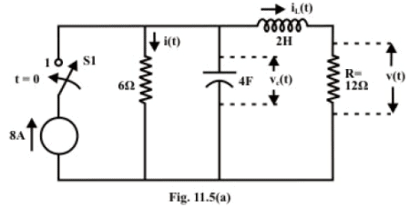 Study of DC Transients in R-L-C Circuits | Basic Electrical Technology - Electrical Engineering (EE)