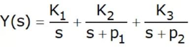Short Notes: Transient Analysis in AC & DC Circuits | Network Theory (Electric Circuits) - Electrical Engineering (EE)