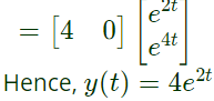 Previous Year Questions- State Variable Analysis - 2 | Control Systems - Electrical Engineering (EE)
