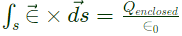 Previous Year Questions- Electrostatic Fields - 2 | Electromagnetic Fields Theory (EMFT) - Electrical Engineering (EE)