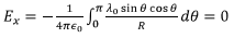 Electric Field & Potential | Electromagnetic Fields Theory (EMFT) - Electrical Engineering (EE)