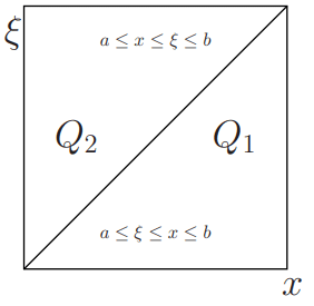 Boundary Value Problems | Engineering Mathematics for Electrical Engineering - Electrical Engineering (EE)