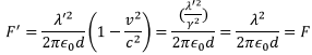 Magnetostatics - 2 | Electromagnetic Fields Theory (EMFT) - Electrical Engineering (EE)