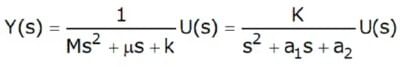 Short Notes: Transient Analysis in AC & DC Circuits | Network Theory (Electric Circuits) - Electrical Engineering (EE)