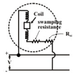 Study of DC-AC Measuring Instruments - 1 | Basic Electrical Technology - Electrical Engineering (EE)