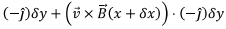 Magnetized Material & Electromagnetic Induction | Electromagnetic Fields Theory (EMFT) - Electrical Engineering (EE)