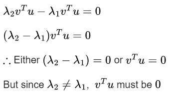 Previous Year Questions: Linear Algebra | Engineering Mathematics for Computer Science Engineering - Computer Science Engineering (CSE)
